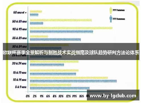 欧联杯赛季全景解析与制胜战术实战指南及球队趋势研判方法论体系