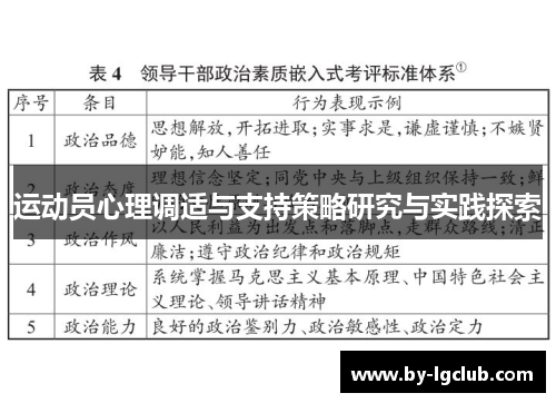运动员心理调适与支持策略研究与实践探索