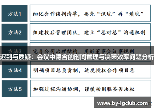 迟到与质疑：会议中隐含的时间管理与决策效率问题分析