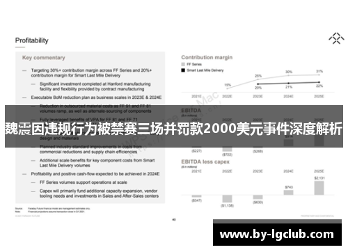 魏震因违规行为被禁赛三场并罚款2000美元事件深度解析